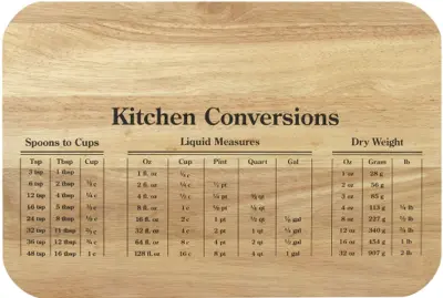 Wholesale Kitchen Conversion Cutting Board(10x$14.78)