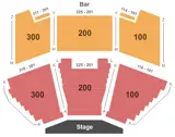 Borgata Music Box seating map